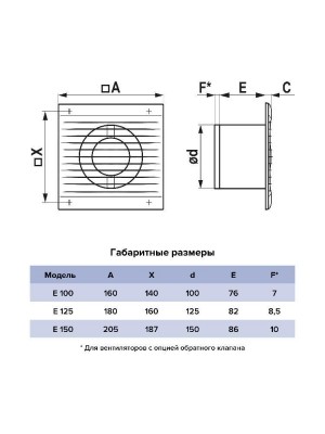 Вентилятор накладной E D100 сетка обр.клапан ET ERA