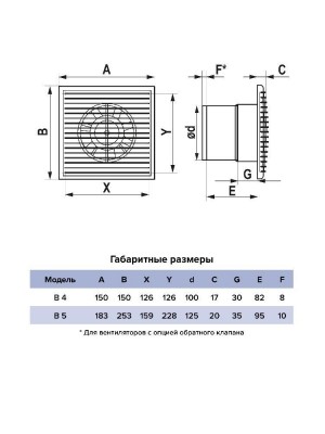 Вентилятор накладной B D125 сетка обр.клапан AURAMAX